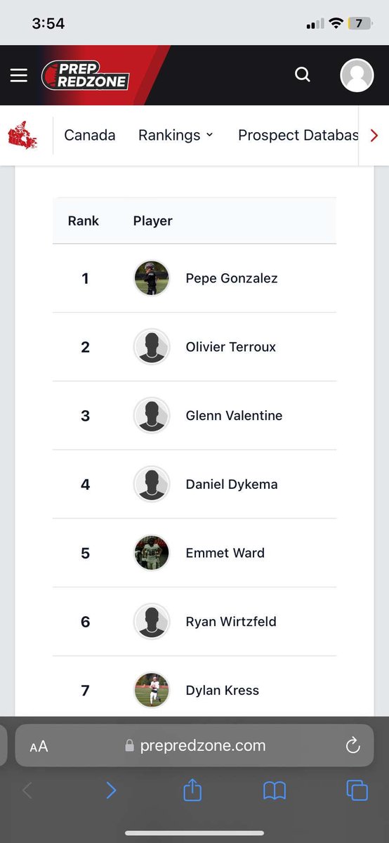 Thank you <a href="/PrepRedzone/">Prep Redzone 🏈</a> for ranking me the #6 quarterback in Canada. And the #4 QB in the class of 2025.