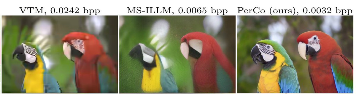 The result is sharp, realistic images at bitrates as low as 0.0032 bits per pixel!