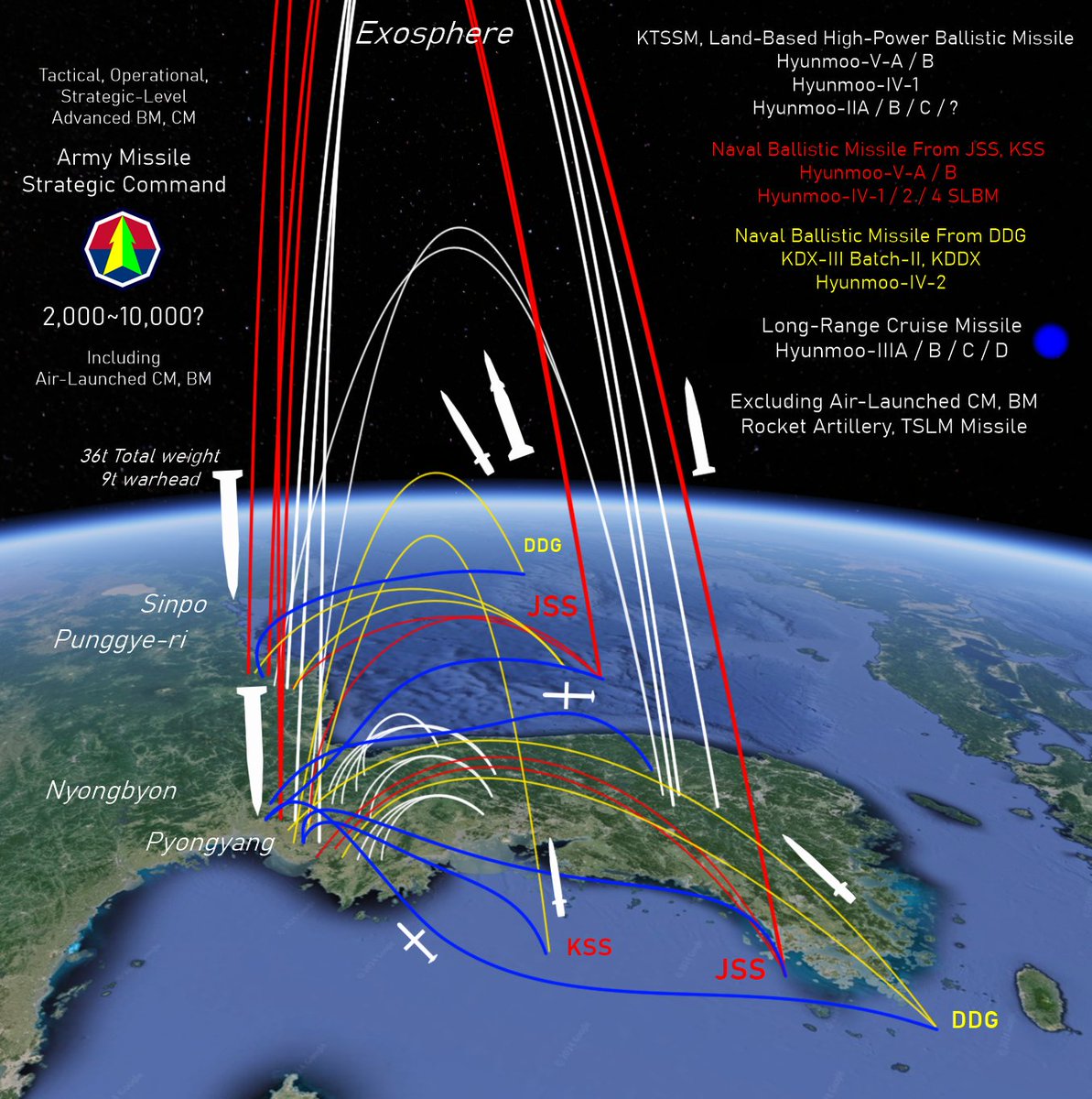 What is special gift for the Kim and North Korea? Where the Hyunmoo missiles are heading to do? and what is Korea Massive Punishment & Retaliation(KMPR)? I've created a rough Hyunmoo series of ballistic missiles, cruise missile altitudes and trajectories for you. I excluded the…