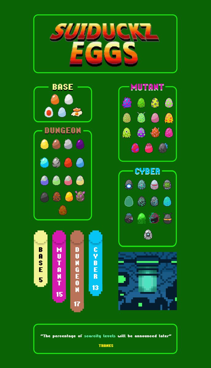 This is infographic about SuiDuckz Eggs NFT 🥚🦆🌊

Detail➡️suiduckz.notion.site/What-SuiDuckz-…

Mint➡️suiduckz.com/mint/

#Sui #Suiduckz #SuiduckzEggs #BuildOnSui #ZealyAirdrop #DuckzElder #DuckzVersed #WL #Hold #SuiduckzEgg #launchmynft