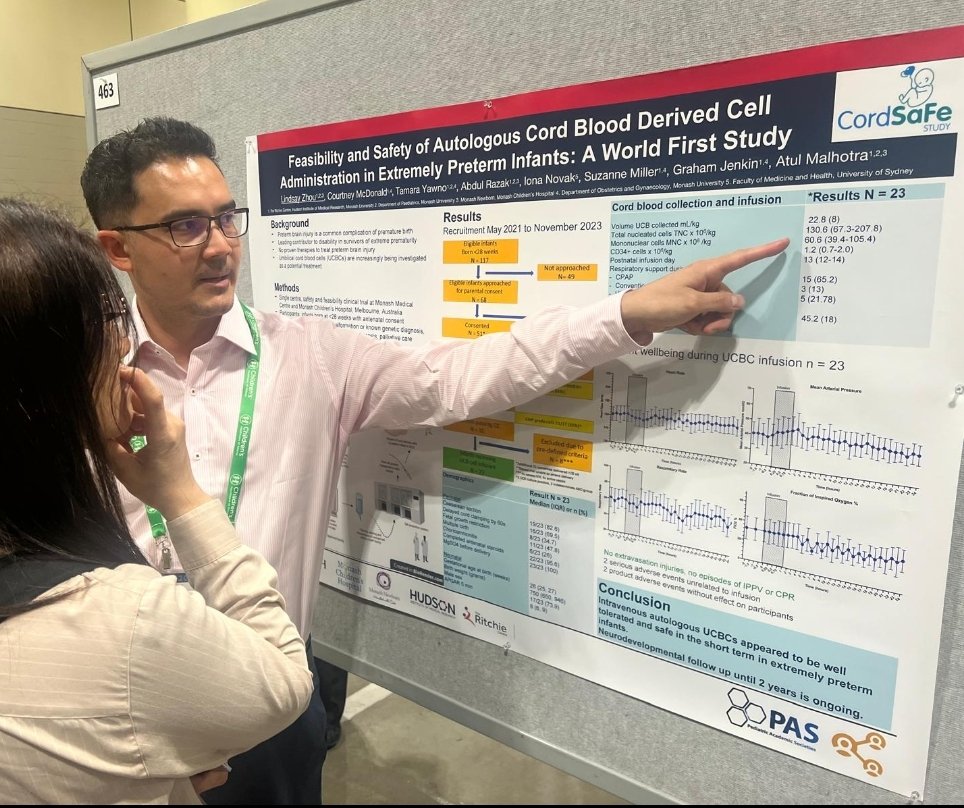 Congrats to @LindsayDZhou for presenting his @SocPedResearch award winning abstract/poster of the CORD-Safe study at @PASMeeting #PAS2024! 📷 @DrAbdulRazak_MD