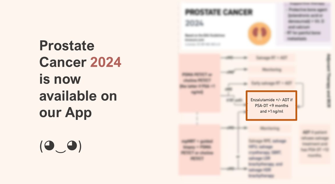 📢 Exciting News! 📚 The prostate cancer 2024 chapter has undergone review by @JGomezRivas and is now live on our App! Stay tuned as it'll soon be featured in our upcoming book. Huge thanks to @JGomezRivas for his invaluable contribution! 🙌 🙏 knowuro.com/subscription/