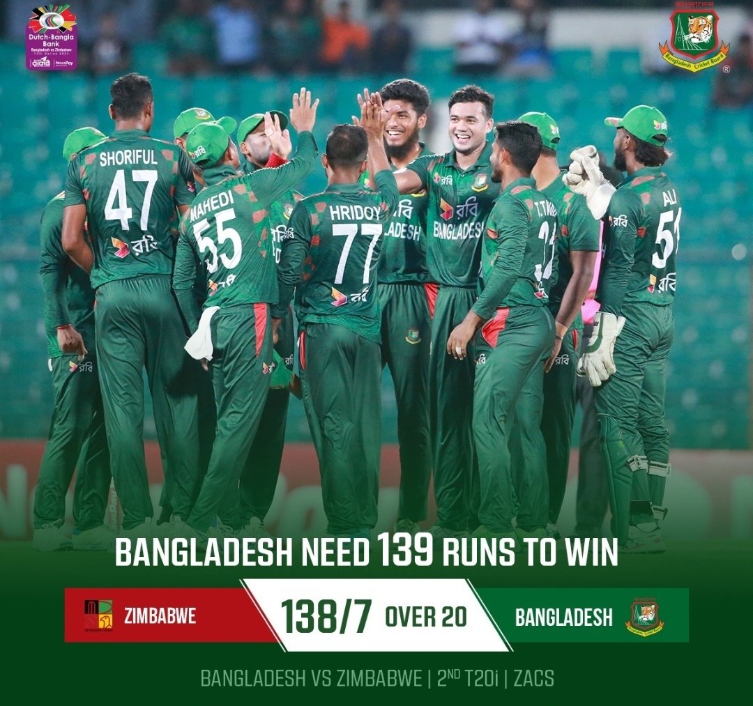 #icc #Bangladeshcricket #banvszim #T20