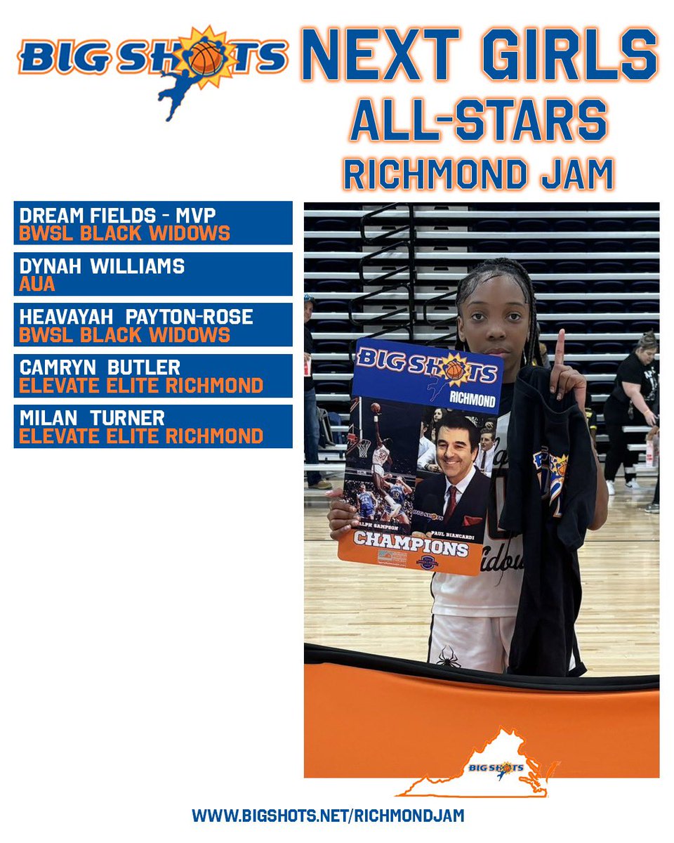 #BIGSHOTS #RICHMONDJAM

NEXT GIRLS ALL STARS 

🏆 BWSL BLACK WIDOWS🏆
MVP: DREAM FIELDS

⭐️ ALL STARS ⭐️