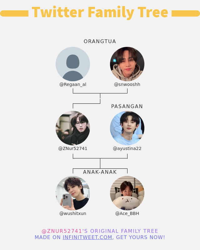 👨‍👩‍👧‍👦 Keluarga Twitter saya:
👫 Orangtua: @Regaan_al @snwooshh
👰 Pasangan: @ayustina22
👶 Anak-anak: @wushitxun @Ace_BBH

➡️ infinitytweet.me/family-tree?la…