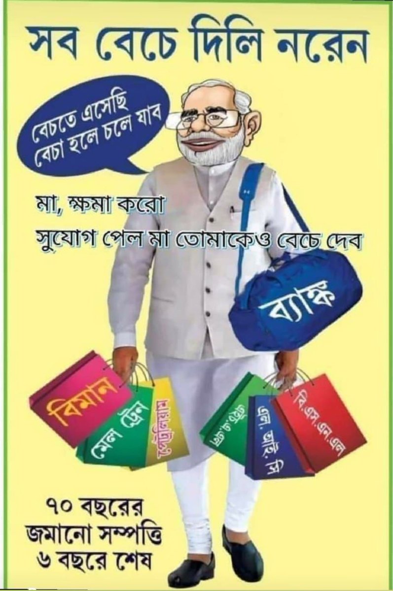 বেচারাম মোদি