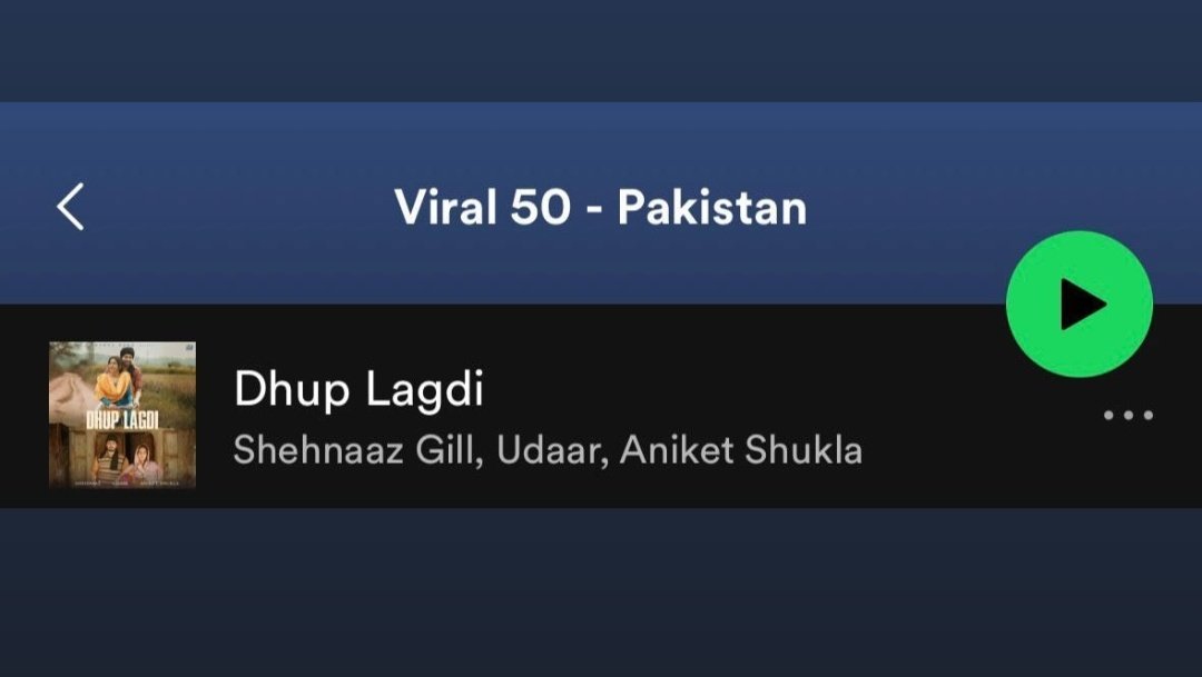 Congratulations @ishehnaaz_gill and whole team of #DhupLagdi ♥️

Top 50 in India And Pakistan ♥️🧿

#ShehnaazGill 

#ShehnaazGallery