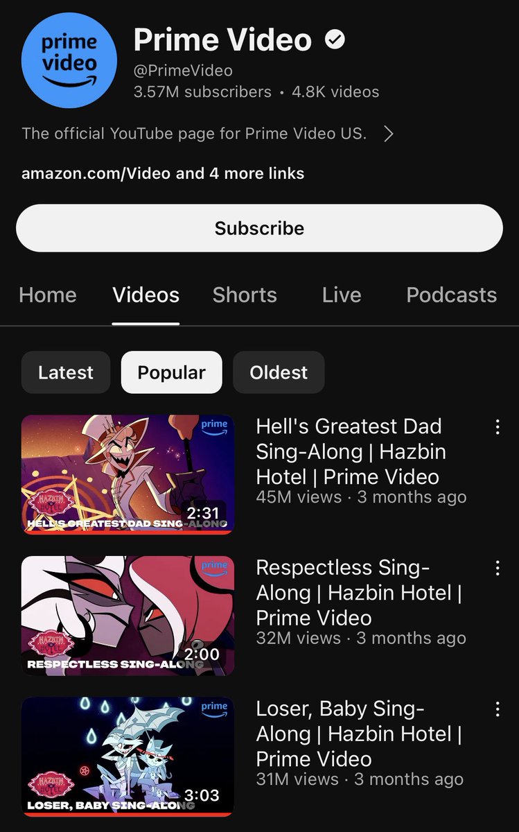 This is incredible. #HazbinHotel really has taken over @PrimeVideo 🥹🥹🥹 congratulations to @VivziePop & all the wonderfully talented people involved!!!