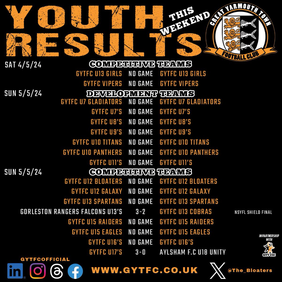 🧡🖤YOUTH RESULTS🖤🧡