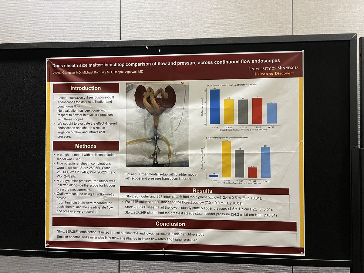 #HoLEP posters from MP46 💊 Longer preop abx course may reduce postop infections (#6 @SmitaDeMD) 🏥 TXA may help with reduce length of stay (#17 @thomaschi8) 🌊 Larger scopes have higher flow, some scope combos may have higher intravesical pressure (#18 @VishnuUro) #AUA24