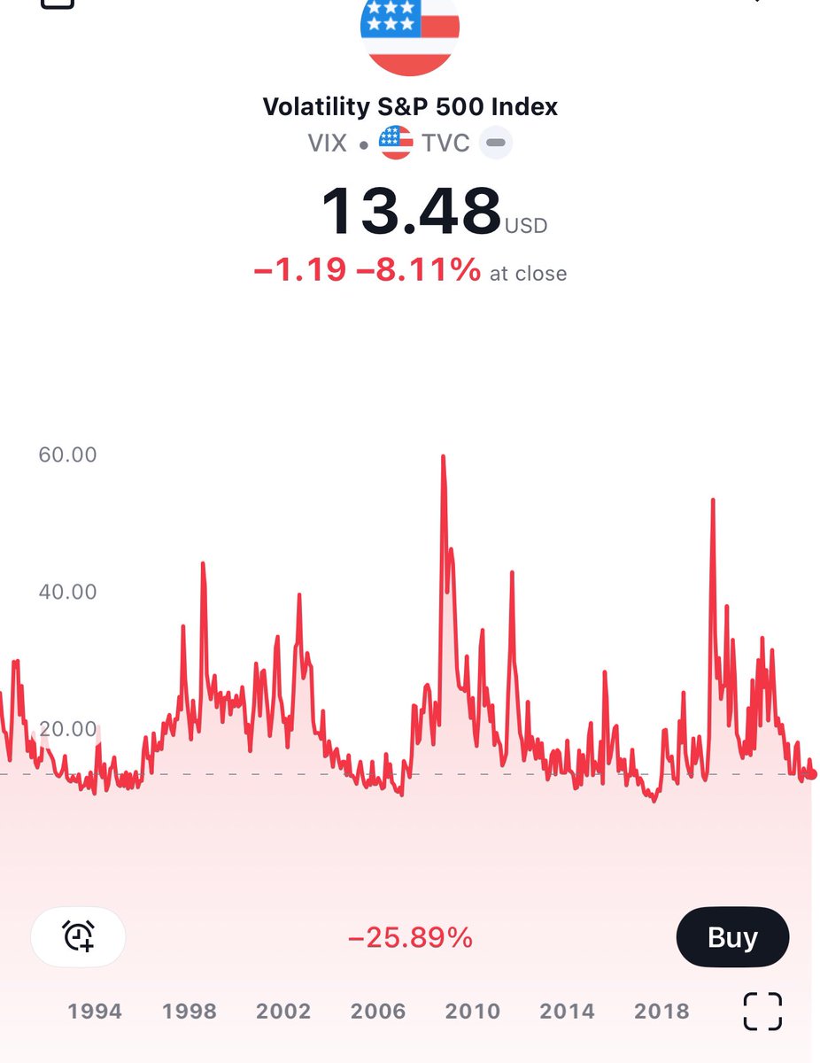 TheGodMarket tweet picture