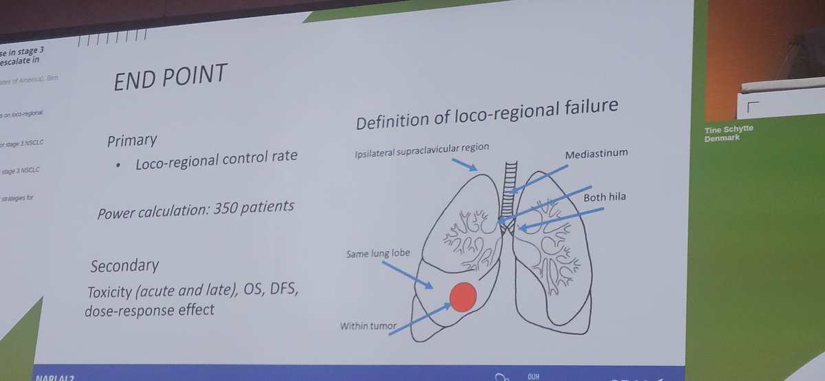 HenningWillers's tweet image. 1/ Next up NARLA2 #LUNGCANCER trial at #ESTRO24🔥🔥🔥

PET guided dose escalation phase III (because 60-66 Gy is not high enough for many tunors‼️)