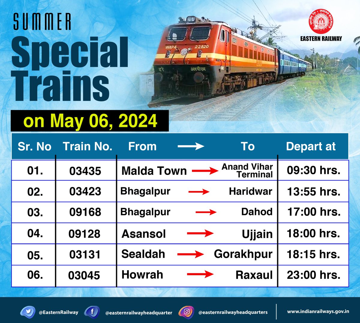 Summer Special Trains on May 06, 2024