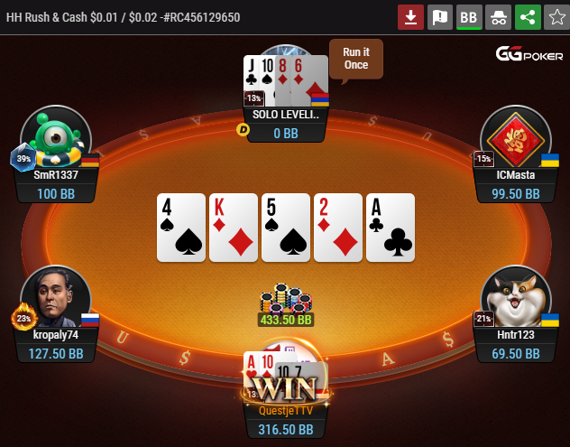 Questje_'s tweet photo. Friday's Rush & Cash Poker was a fun one again!
Congratz to all the 6 Giveaway winners! πΈ
We also managed to get this decent 433 BB Cash Drop Pot win at 2PLO. Sadly none at 25NL.
@GGPoker #Twitch #Poker #Giveaways #RushCash https://t.co/1HyoE2gAHE