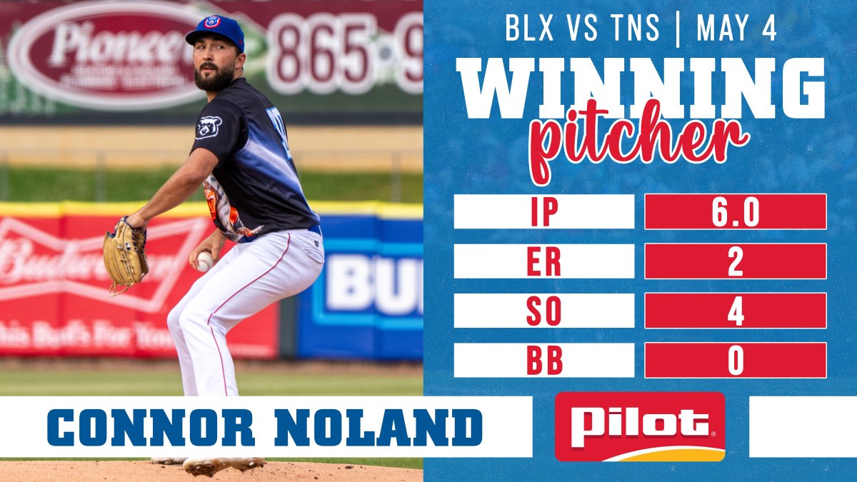 In last night's game, Connor Noland pitched 6 innings with 2 ER and 4 K. Click here to earn rewards with Pilot: buff.ly/3xyqtOA