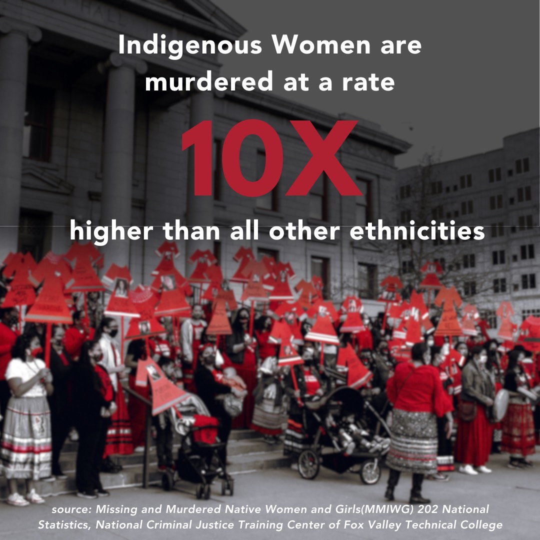 May 5th is commemorated as National Day of Awareness for Missing and Murdered Indigenous Women, Girls, and Two Spirits. #Nomorestolensisters #MMIWG #MMIR #MMIP #MMIWG2S