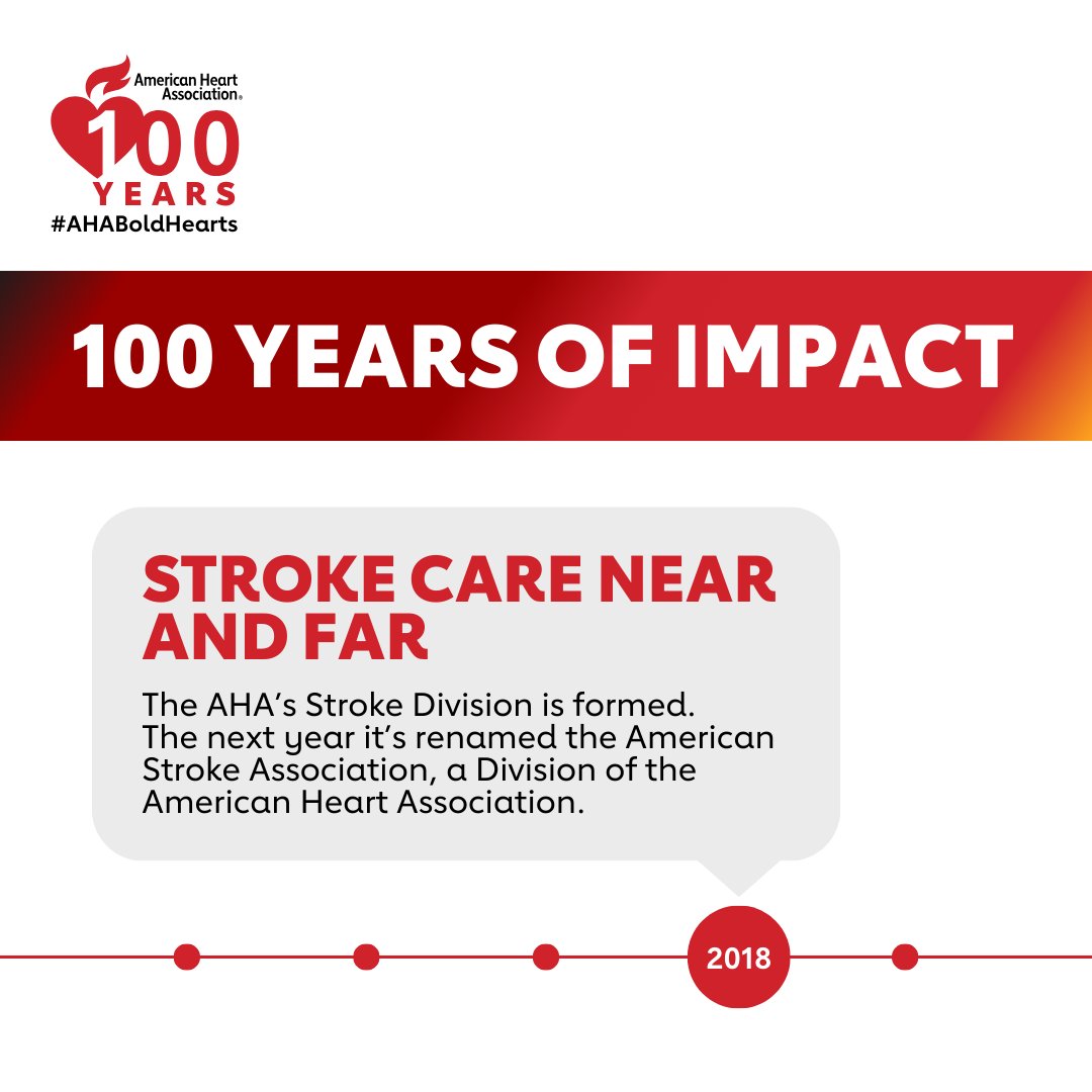 Heart health and brain health are linked, and the AHA is dedicated to saving lives from heart disease AND stroke. Here’s a look back as we celebrate #StrokeMonth