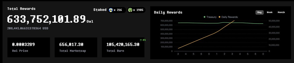 Owldinal (Merlin🔮🧙) tweet media