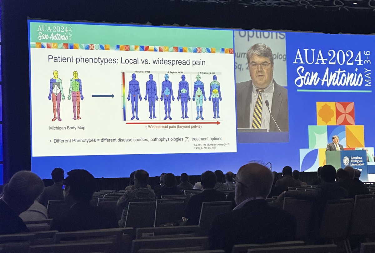 Dr. Stuart Reynolds @StuReynoldsMD @VUMCurology sets the stage and moderates this Plenary Panel Discussion on IC/Systemic Therapy for Bladder Pain Syndrome: Which Patient and Which Therapy? at #AUA24 #CAIRIBUatAUA