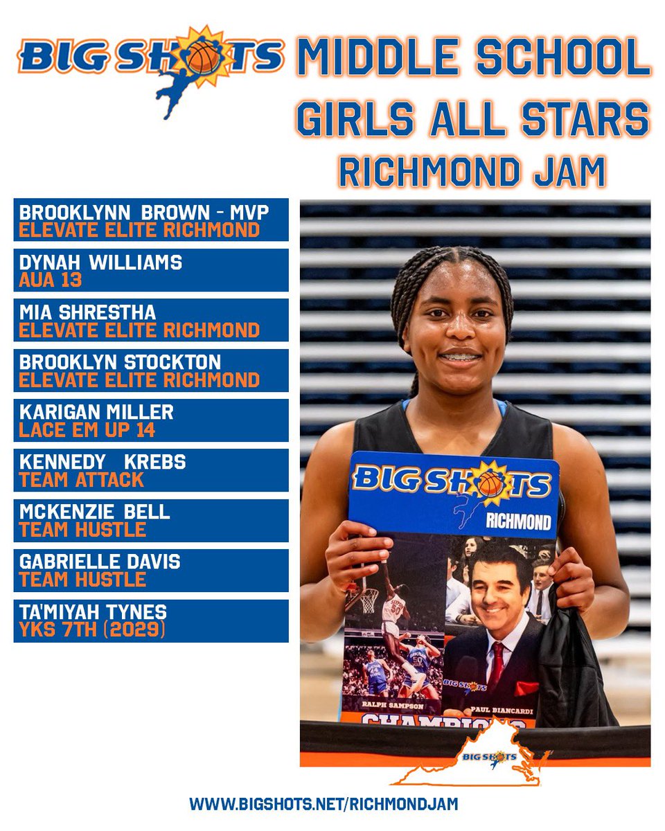 #BIGSHOTS #RICHMONDJAM

MIDDLE SCHOOL GIRLS ALL STARS 

🏆ELEVATE ELITE RICHMOND🏆
MVP: BROOKLYN BROWN
⭐️ ALL STARS ⭐️