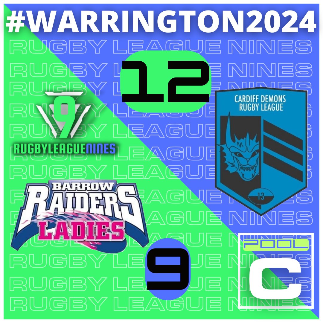 Fulltime at Victoria Park field two: @CardiffDemons 12 @barrowraiders 9 #rugbyleague #poolC #warrington2024 #getonboard