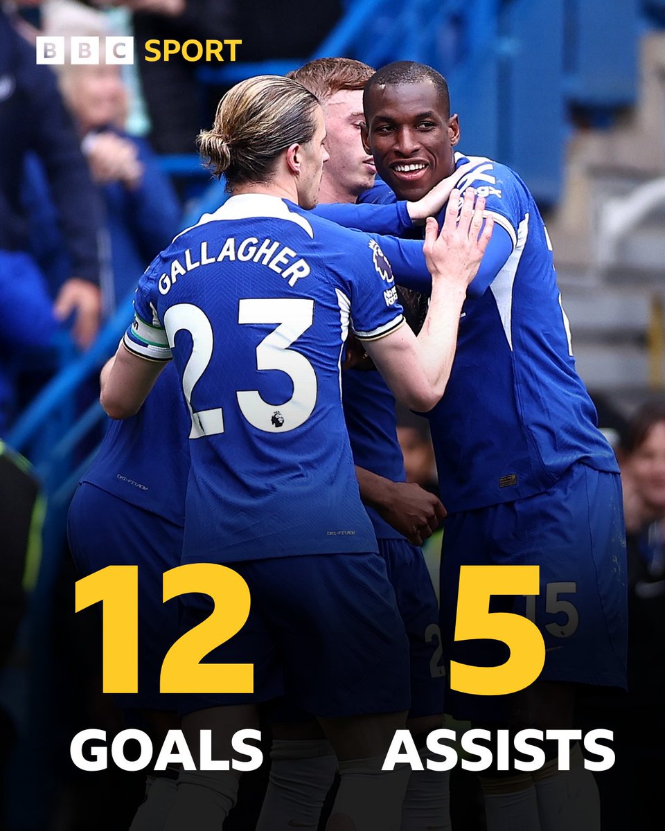 Match of the Day tweet media