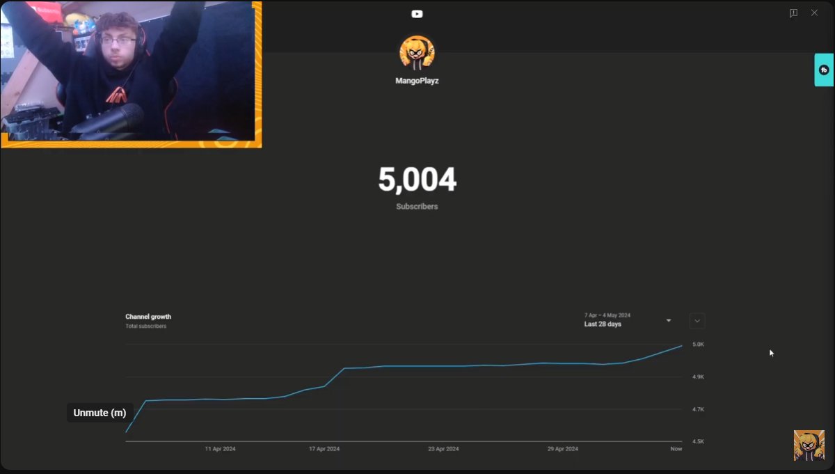 MangoPlayz tweet media