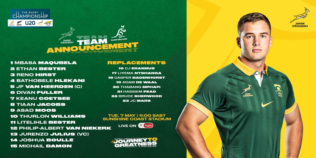 JF van Heerden will captain a much-changed #JuniorBoks side when they face Australia in the second round of the U20 @SanzarTRC on Tuesday - squad announcement: tinyurl.com/yc7h29fa ✅ #JourneyToGreatness