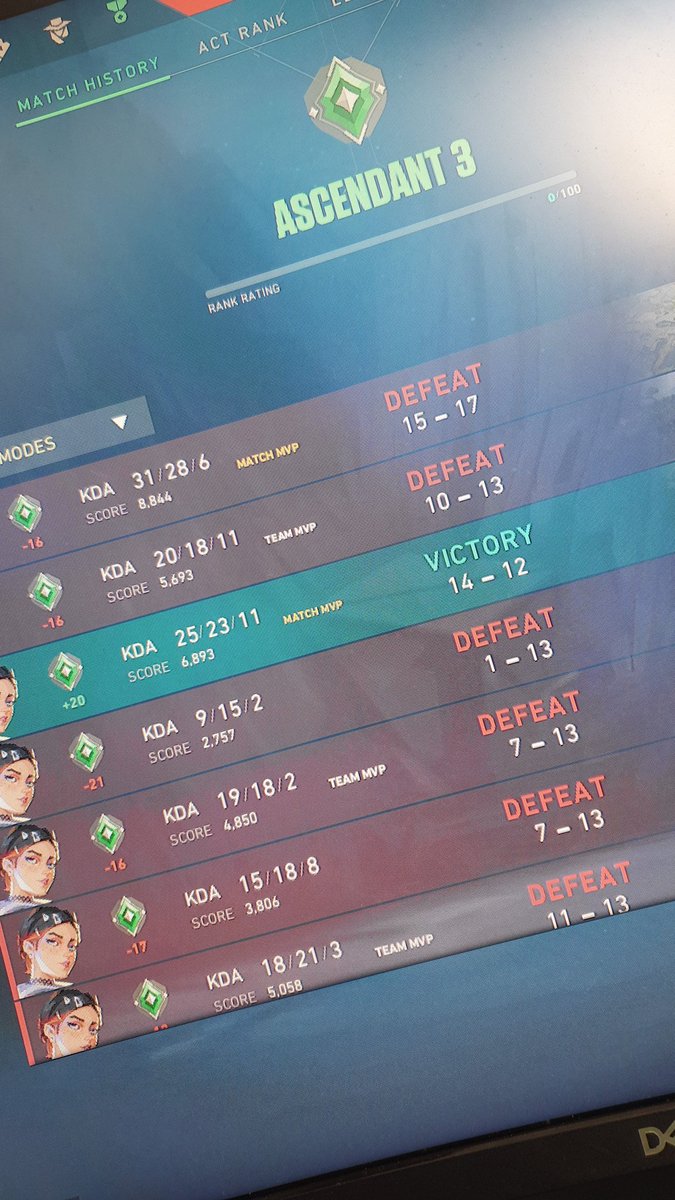 Addinator4's tweet image. Love this game...