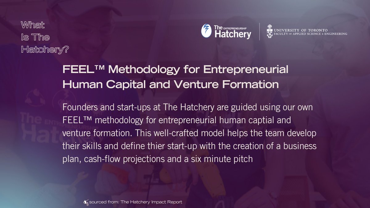 🤔 WHAT IS THE HATCHERY? Happy Sunday! *FEEL™ is a methodology pioneered by The Hatchery. It is a unique and effective framework that facilitates the development of a startup's core elements Have a wonderful day blues! 💙
