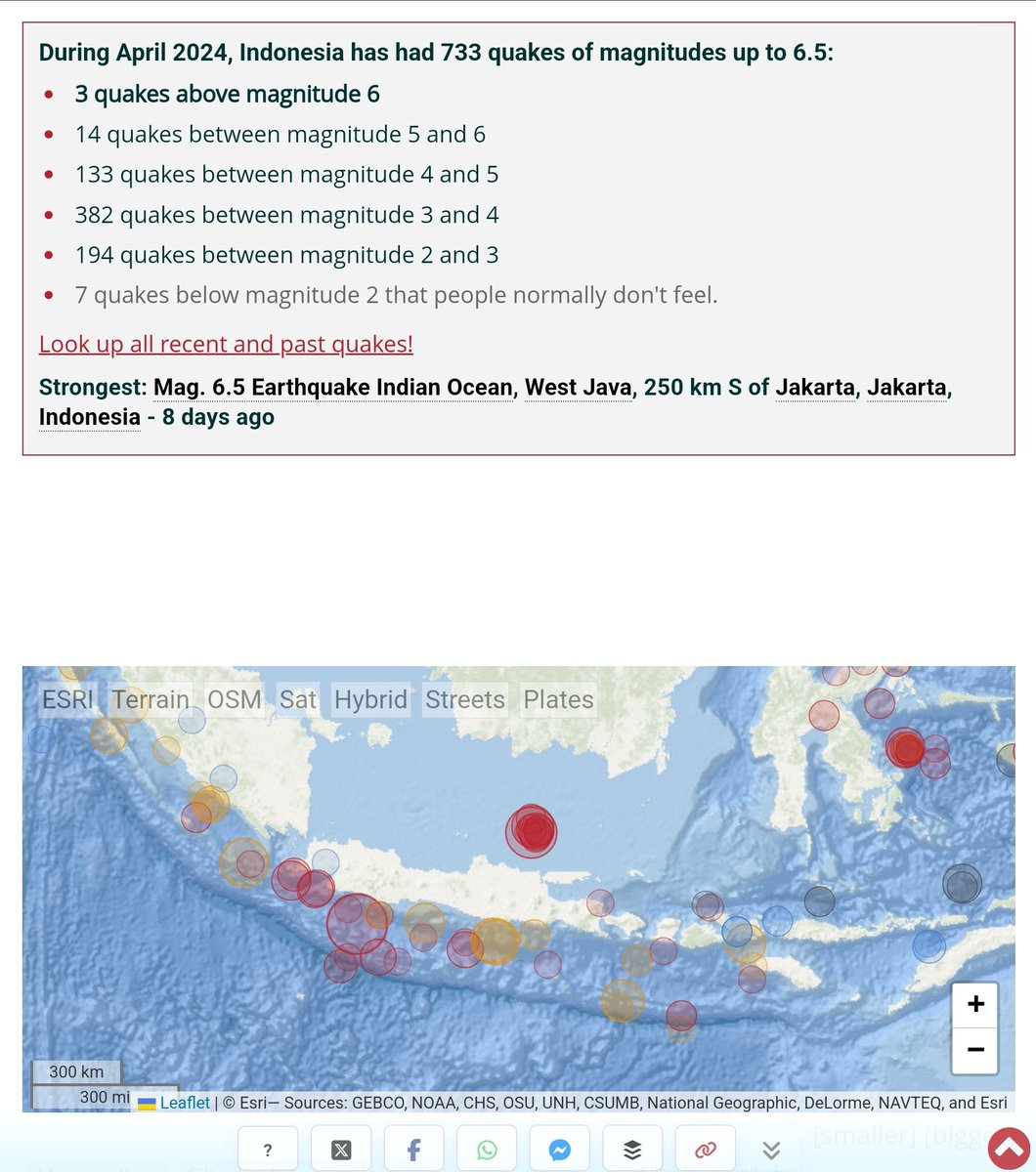 @HoldenKlasik 100 tahun? Bulan kemarin aja sudah release energy >20x di Selatan Jawa. Topografi di laut selatan jawa itu bukan patahan tapi tumbukan lempeng tektonik yang disebut Benioff Zone. Setiap hari zona ini akan merilis energi dalam bentuk panas geothermal dan gempa.