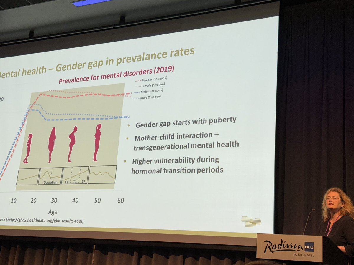 Dr. Liisa Galea tweet media