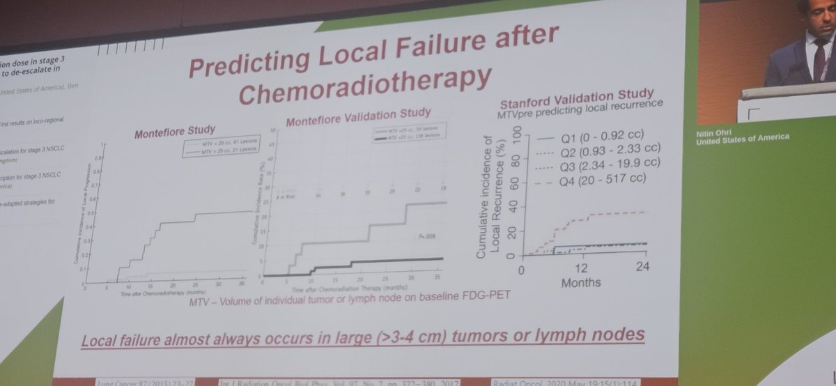 1/ finally, individualization of therapy in stage III #lungcancer at #ESTRO24 by Dr Ohri 🙏🙏🙏 #precisiononcology What happens after PACIFIC? Well local failure happens in larger tumors (for which 60-66 Gybis not enough)#radbio 🔥 @JoeChangMD @bslotman @CancerConnector