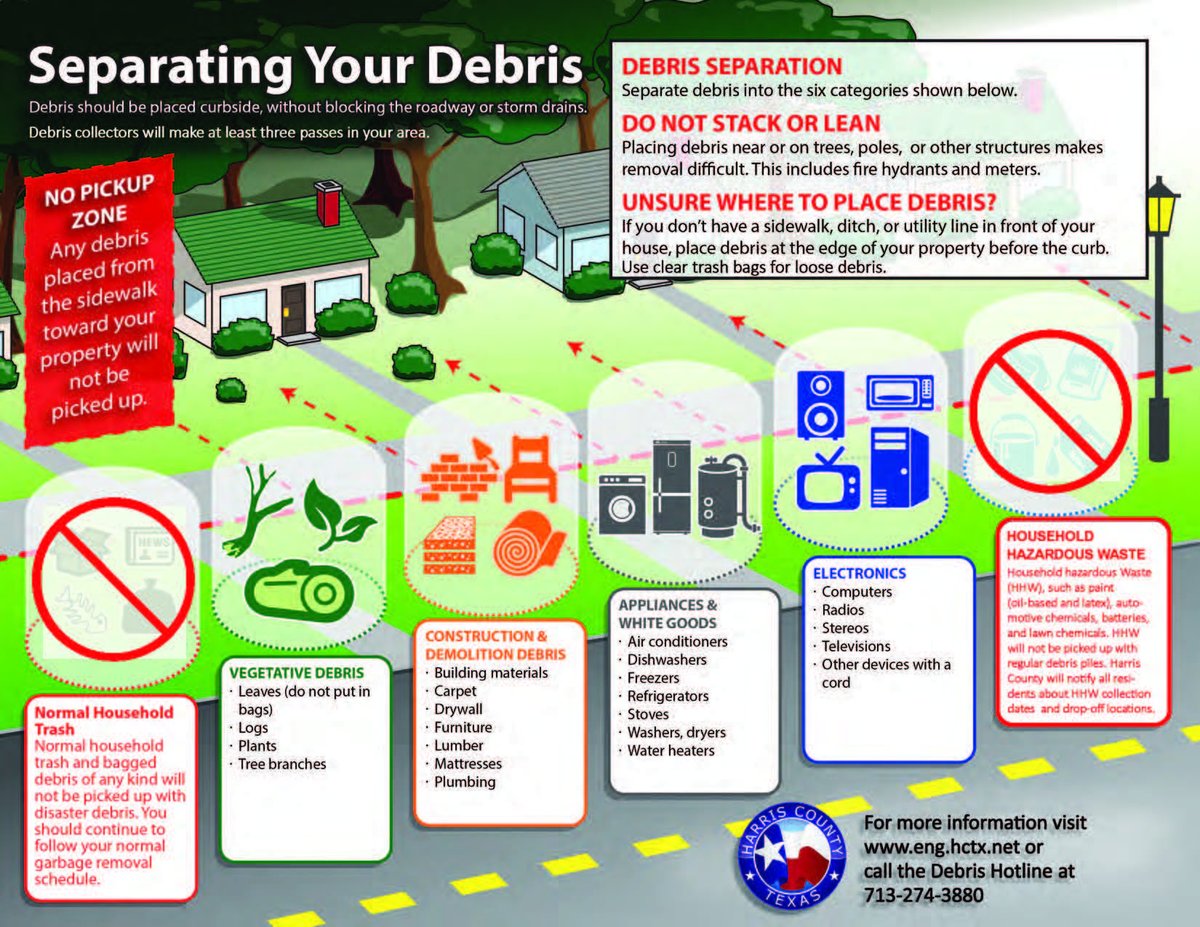 ⚠️ATTENTION RESIDENTS WHO HAVE BEEN IMPACTED BY THE SEVERE FLOODING⚠️ To report home damages and request debris pickup, please call 713-274-3880 or email homeflooding@harriscountytx.gov.
