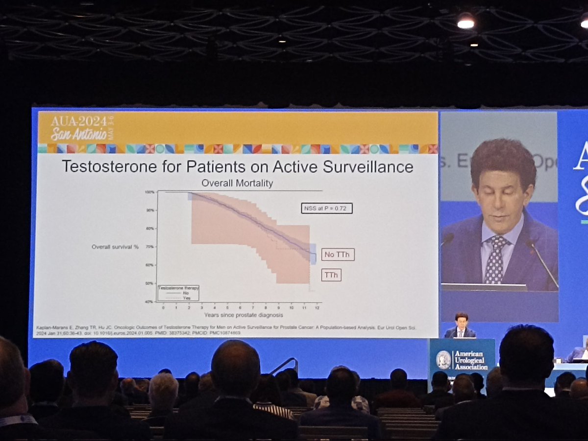 Testosterone therapy does not increase the risk of developing aggressive disease in patients under active surveillance for prostate cancer. It reduces it!! @DrLipshultzTips #AUA2024 #aua #aua24 #prostatecancer