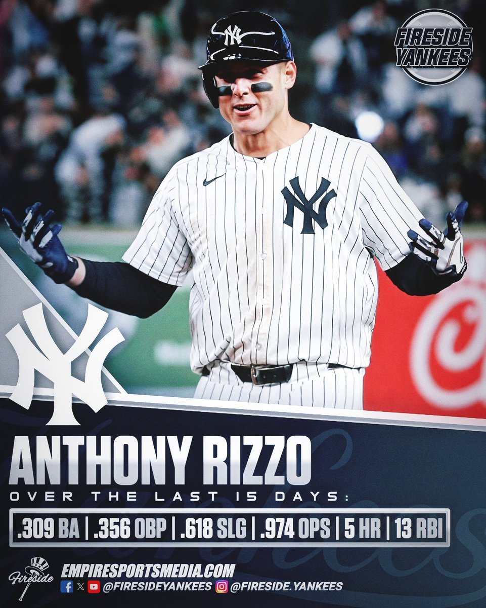Anthony Rizzo (RIZZ) Stock 📈📈 #RepBX