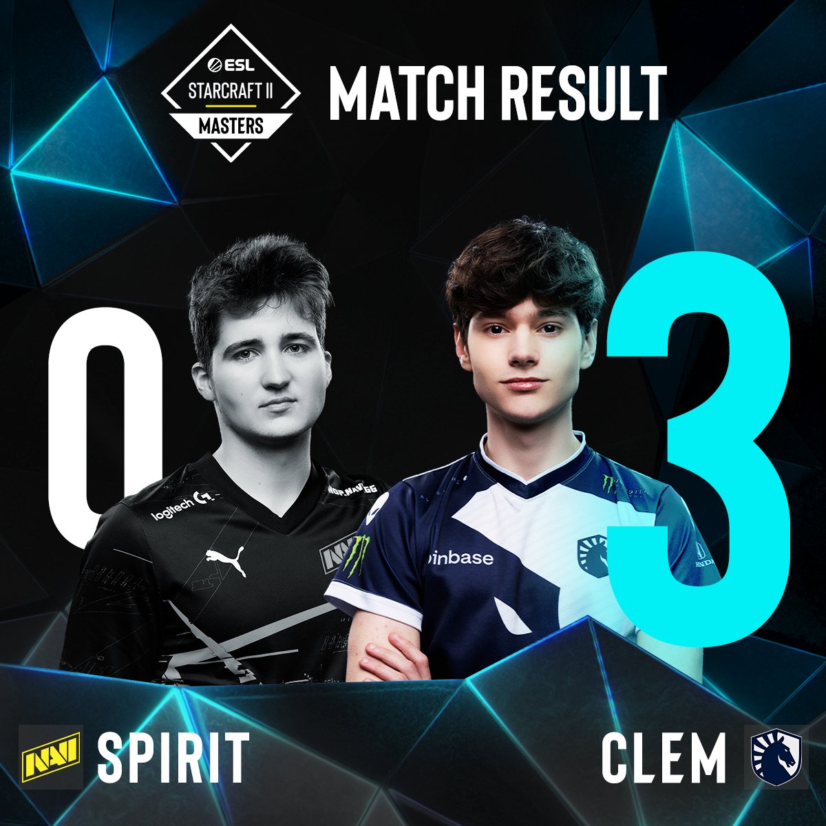 Fool me once... @Clem_sc2 gets his revenge on Spirit with a clean sweep and moves on to the grand final of Europe, where MaxPax awaits! MaxPax got to the finals of Summer: Europe, and lost to Serral. Clem got to the finals of Winter: Europe, and lost to Serral. With the Finnish…