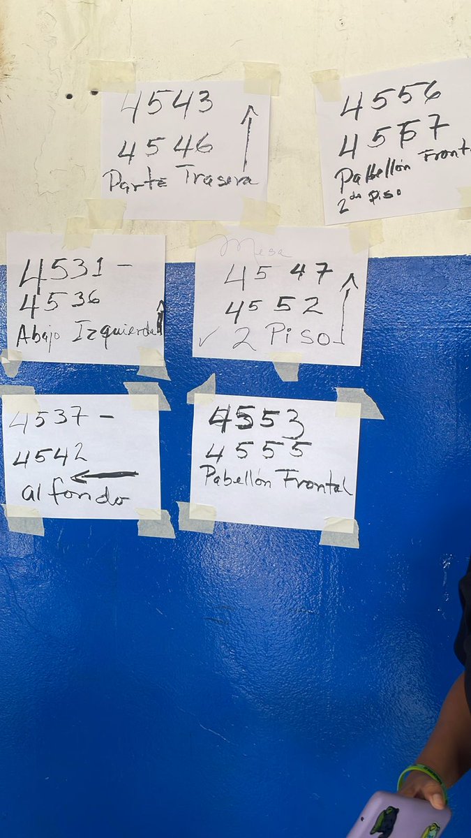 📌#EleccionesPanamá24🇵🇦 En la Escuela Bilingüe Don Bosco hubo cambios en la ubicación de mesas de votación. Ante la situación, simpatizantes de una candidatura a la alcaldía tomaron la iniciativa para orientar a personas que llegaban al centro de votación. #ObservatorioReformas