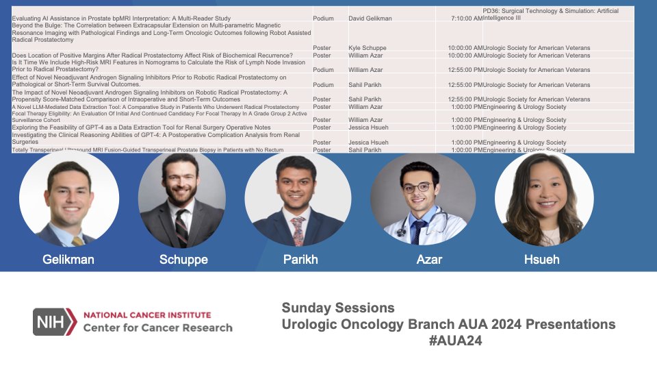 Happy Sunday. Our #UOB lineup for today: #AUA24