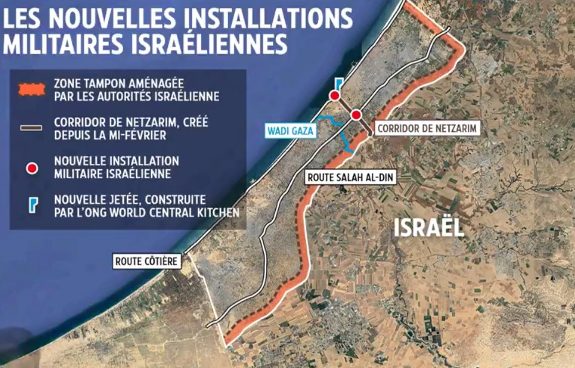 🛑Machiavélique🛑 : Plan prémédité !!!

En accord avec les USA, semblerait il, afin d'aller vers les gisements gaziers découverts.

Israël a bombardé une zone bien précise afin de construire le corridor de Netzarim 
Cette route de 2 km de large avec des installations militaires…