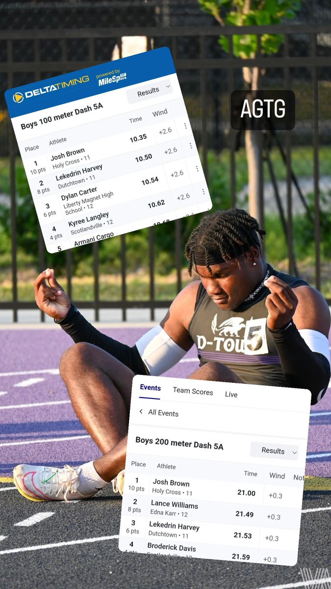 Lekedrin Harvey☔️ (@lekedrinharvey6) on Twitter photo 2 Huge PR’s
100m: 10.50
200m: 21.53
Track Season ✅ KeKe out
🏎️💤OOM
<a href="/DutchtownFB/">Dutchtown Football</a> <a href="/dutchtownTF/">Dutchtown Track & Field</a> 2 Huge PR’s
100m: 10.50
200m: 21.53
Track Season ✅ KeKe out
🏎️💤OOM
<a href="/DutchtownFB/">Dutchtown Football</a> <a href="/dutchtownTF/">Dutchtown Track & Field</a>