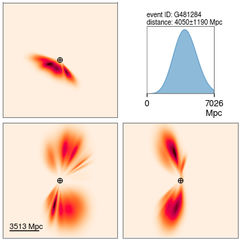 Sunday #GravitationalWave candidate #S240505av

If real, the source is probably a binary black hole

False alarm rate 1 in 1.4 yr
GraceDB gracedb.ligo.org/superevents/S2…
GCN gcn.nasa.gov/circulars/36397
Rating ☀️⛵️

#O4IsHere