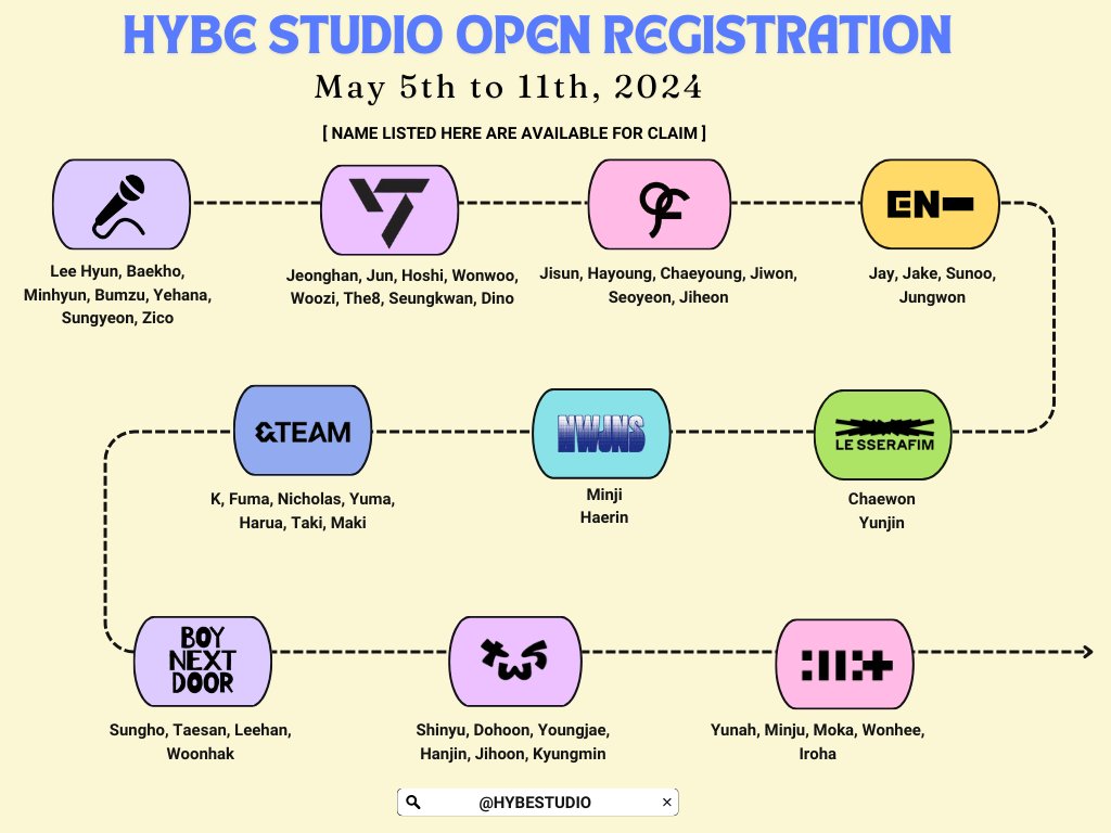 HYBE STUDIO tweet media