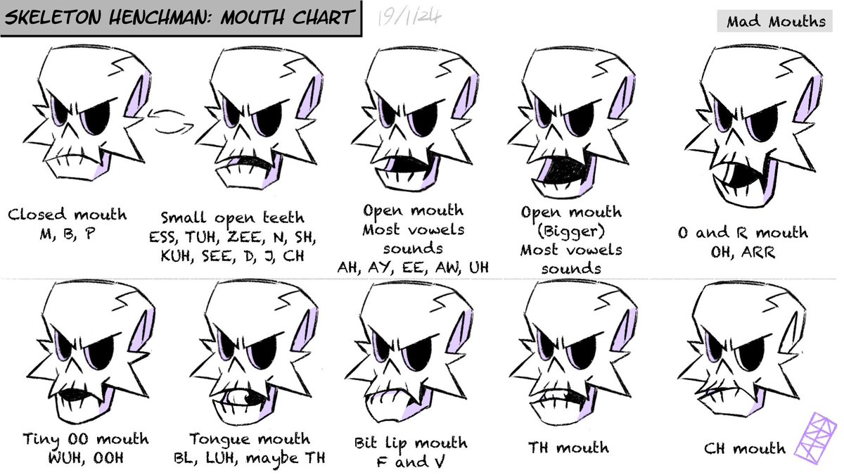 Modelsheet for My Henchmen…
#ocs #originalcharacter #conceptart 
#MyHenchmen #indieanimation