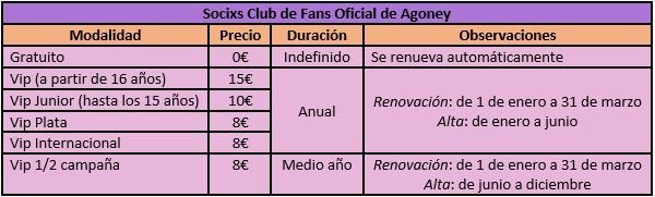 #CFOAgoney ¿Quieres acompañarnos y ayudar en la promoción de la carrera de @Agoney? Elige entre las modalidades que ofrecemos el tipo de socix que más se adapte a ti y, tanto si tienes cualquier duda como si ya te has decidido, escríbenos a agoneyfanclub@gmail.com