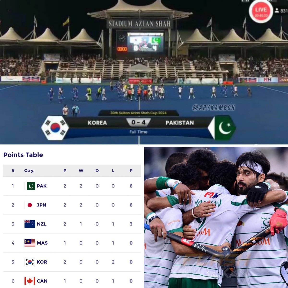 Pakistan 🇵🇰 4-0 South Korea 🇰🇷 Back-to-back victories for Pakistan in the Sultan Azlan Shah Cup 2024 as they beat South Korea by 4-0. The Green Shirts are now at the top of the Points table!