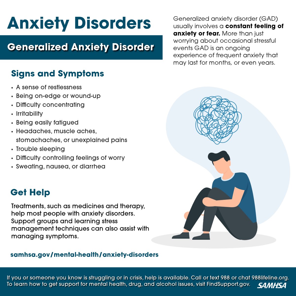 Occasional anxiety is an expected part of life. But anxiety disorders involve more than temporary worry or fear.

Learn more about anxiety disorders—like generalized anxiety disorder—and how to get help for yourself or for others ➡️ samhsa.gov/mental-health/… #MHAM2024