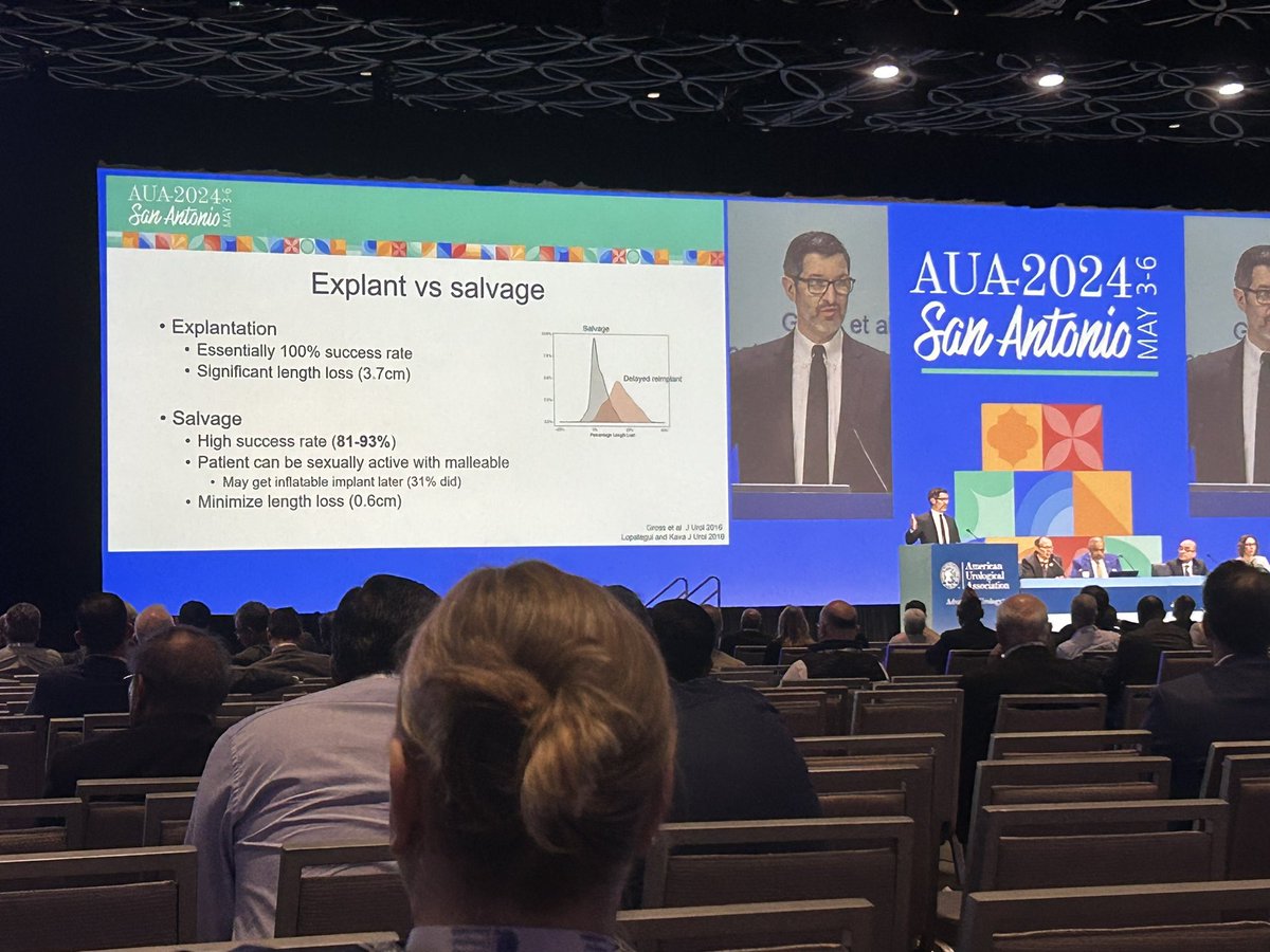 Great IPP tips and tricks plenary moderated by @Hossein5555. Management of the infected IPP, how best to salvage when able @SMSNA_ORG #aua2024