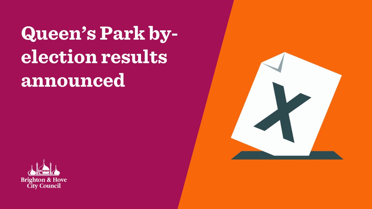 🗳️ Queen's Park by-election results 🗳️ Milla Gauge, Labour Party - ELECTED See the full results 👉 ow.ly/KFSK50RwFZ9