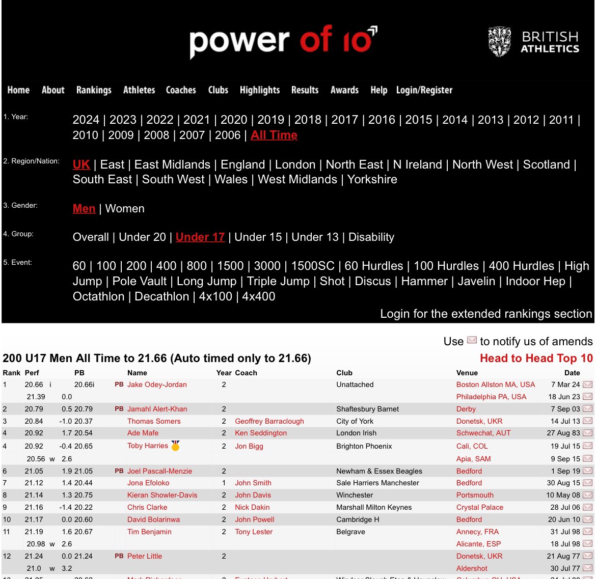 @FitzDunk @BritAthletics Already updated on powerof10 💪